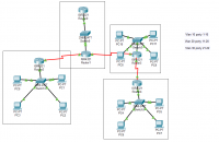 Wykonaj projekt sieci wykorzystując routing statyczny oraz dynamiczny (OSPF).