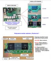 Lodówka „Side by Side” Cassinett ze sterowaniem elektronicznym