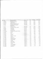 Ford Focus 1560cm 66kW Diesel '06 - Dwukrotna awaria turbiny.