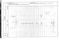 Jak rozwiązać zadanie