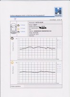Opony Kormoran Snowpro B2 - drgania i wibracje przy 70-85 km/h, nie da się wyważyć
