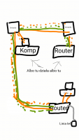 Connecting Two Routers via RJ45 Ethernet Cable in Series for Extended Home WiFi Coverage