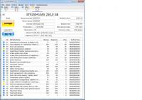 Brak dostępu do danych - partycja RAW zamiast NTFS po awarii systemu Windows 7