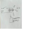What smart Wi-Fi transmitter for old Zamel 230V bell? Looking for Tuya, Tapo, Xiaomi