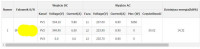 SOFAR 8kW PV Installation: Opinions, Durability, Failures & Experiences with Inverters