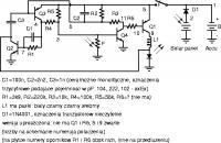 Lampa solarna z diodą LED