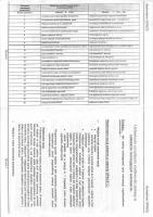 Autoalarm SPACE 2000 - poszukuję opisu programowania funkcji