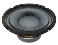 Parametry T/S głośnika Cat Type 30409