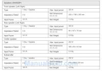 Czy mogę podłączyć dodatkowe głośniki do LG BH6420P 5.1 bez przeciążenia wzmacniacza?