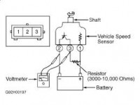 isuzu/opel monterey/trooper - abs błąd przy wyższej prędkości