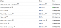 Pre-paid Red Bull Mobile, RBM 5: RWK & DIL Settings Expert Review & Updates Comparison