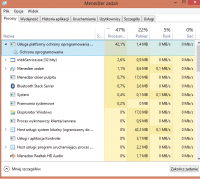 Wysokie zużycie CPU na Win8: usługi systemowe i brak wirusów w logach