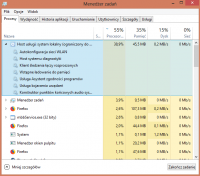 Wysokie zużycie CPU na Win8: usługi systemowe i brak wirusów w logach