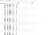 Passat 1,9 TDI 130 km, 2001 r., Silnik AVF, słaba moc, Vmax=180km/h