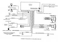 Zamiana Ster AS1 na Super Fortece?