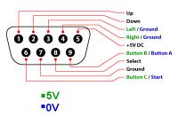 Pegasus MT-777DX - Schematy padów D21B, S046, 668C