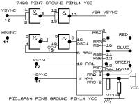 Jak podłączyć punkt CCK w syncrodoublerze dla starszych konsol?