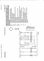 Seat Alhambra Sharan 2,0 tdi-Dołożenie tempomatu Sharan Alhambra 2,0 TDI