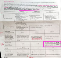 Tauron offer, new price lists. Which of the 3 options is the best?
