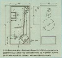 Jak zbudować kolumny głośnikowe z obudową labiryntową na głośniku ARN 226-03/4?