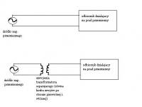 Podłączenie separatora masy na RCA - gorszy dźwięk ?