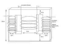 Transduktor w spawarce elektrycznej