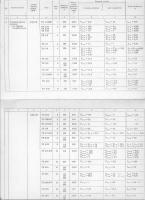 transformator zatra - potrzebne dane techniczne