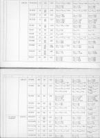 transformator zatra - potrzebne dane techniczne