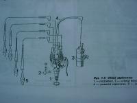 Szukam schematu Renalut Clio z silnikiem 1.1