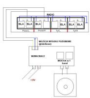 Prosty schemat do oceny. ZDJECIE