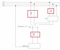 Connecting the UPS in the switchgear - Where the difference and why
