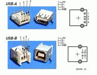 Eagle 3D. Wizualizacja przestrzenna płytek PCB.