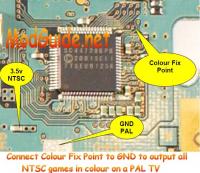 Playstation2 scph30003 kolor