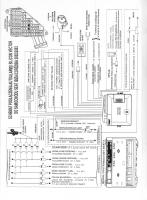 Autoalarm bezpilotowy