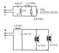 Zwrotnica do Visaton W170S + Vifa DX25TG