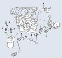 Golf III VR6 1995 raz odpala raz nie.