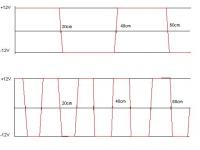 3krotna prędkość na liczniku mondeo MKII'98