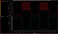 Alternative LPF and Schmitt Trigger Designs for 350nm IC With Minimal Components