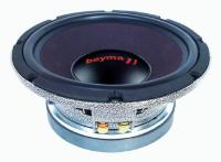 Głośnik Beyma do kolumny w domu...który wybrać?