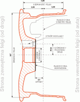 Jakie felgi do Citroena Xsary 2004 2.0 HDi 109 KM?