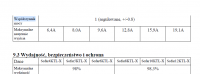 SOFAR 8kW PV Installation: Opinions, Durability, Failures & Experiences with Inverters