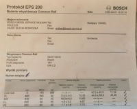 Wtryskiwacze 0445110219 - Proszę o pomoc w weryfikacji sprawności wtryskiwaczy