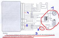 Wątpliwości podczas montażu