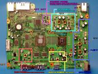 xbox 360 błąd 0021 - po postawieniu nowych kulek wyświetla błąd 0021