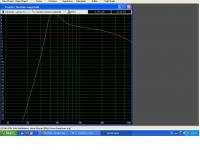 2x Alphard yakuza 12" Co sądzicie o projekcie??