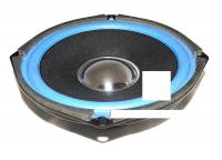 Kolumny - jakie zwrotnice zastosować?