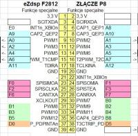 Gaszenie diody w TMS320F2812 ( CCStudio )