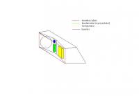 Laznar max 12 romiary jaka skrzynia?