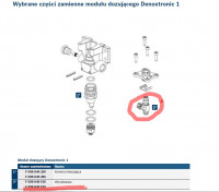 MAN TGX 18.440 - GDK / PDF 05018-13 - Fault transition from passive to active k