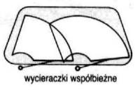 OGÓLNIE - Mechanizm sterujący wycieraczkami szyb samochodowych